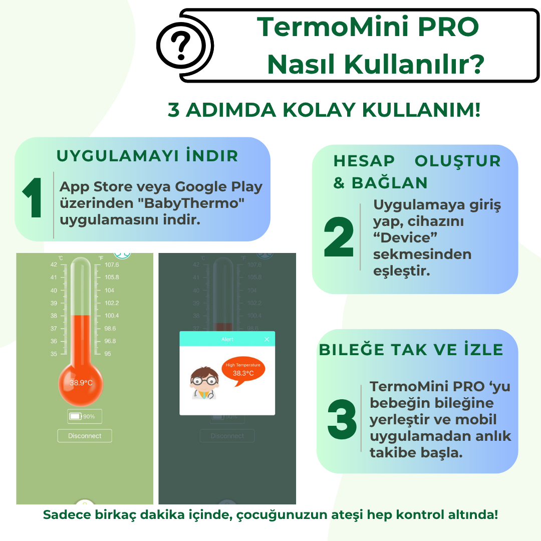 TermoMini PRO- Akıllı Termometre